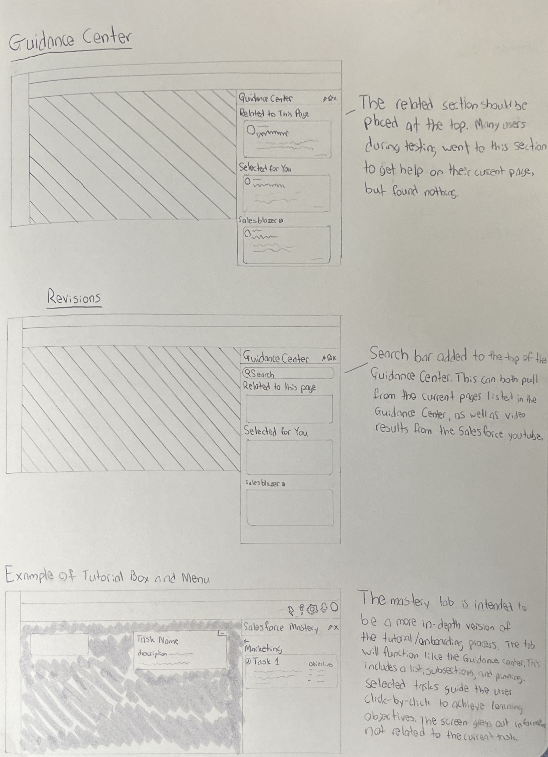 Sketches developing the Salesforce Guidance Center and Marketing Mastery course